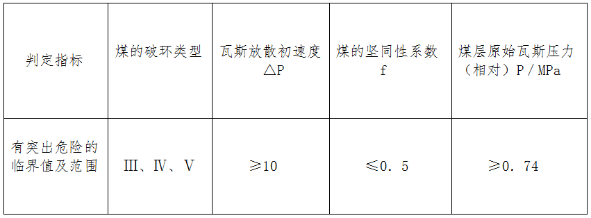 1544420908667138.png mytable.png