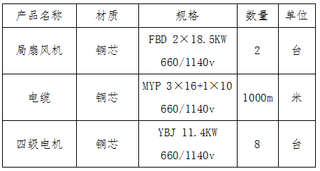 1554085108129437.png 詢價表.png