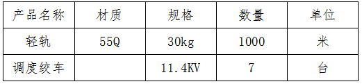 1555648379125813.png e85f2207f485c682f0f75aa2590b44a.png