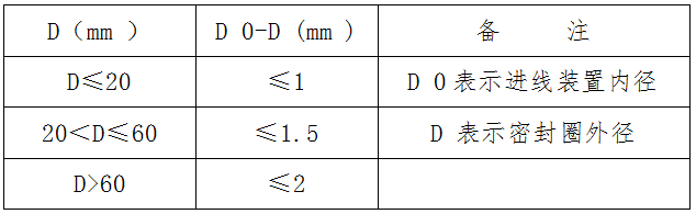 1563180301373281.png f5466156f480fcbfc31492f6727b611.png