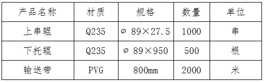 1567399064813783.png 圖片1.png