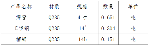 1567399279769560.png 圖2.png