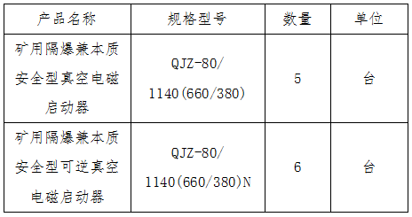 1573457223435594.png 礦用隔爆兼本質(zhì)安全型真空電磁啟動(dòng)器.png