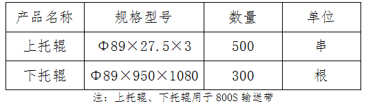 1582533386206247.png e62def845e81261d0d75a8ed62ca063.png