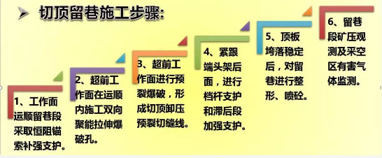 1583915378409264.jpg 圖7.jpg