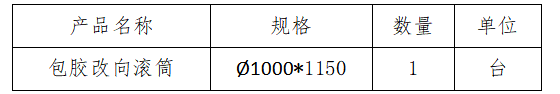 1585888177591972.png 722c2e1ef2fbf542c3ce0d9c08ca037.png