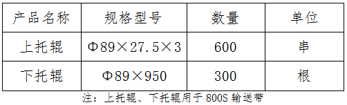 1587977115108995.png 8e30057fd9593b92f416e206c4c4ad4.png