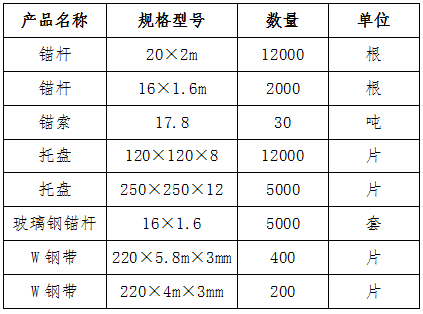 1589187488847649.png 95d9ff1947d49dacf418bd6cfbdbdd9.png