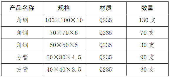 1598342002972599.png 7d913a74e872d6d0b20e40d4a8e35f8.png