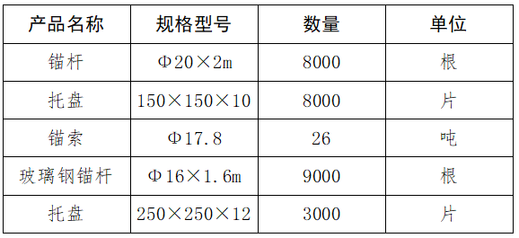 1621242972554713.png ec45ac7a0e833256ed891dc21b70f31.png