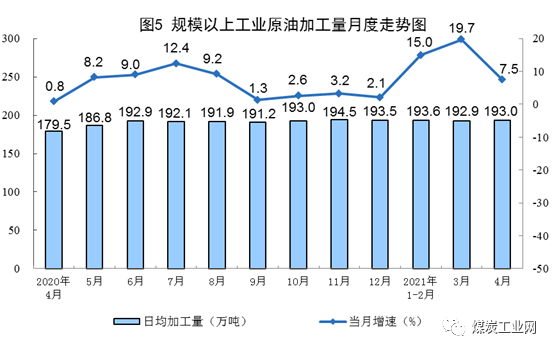 1621311668739519.png 圖5.png