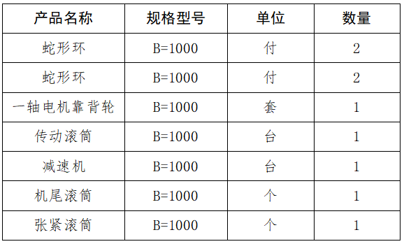 1625729257284814.png 24a867ffe5620fae8cf7e2cada64aa3.png