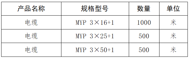 1631583797242360.png 電纜.png