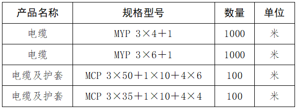1635211953569373.png 電纜丨2021.10.26.png