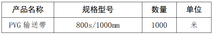 1635840684626867.png PVC輸送帶.png