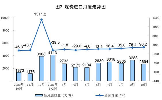 1637037867257949.png 圖2.png