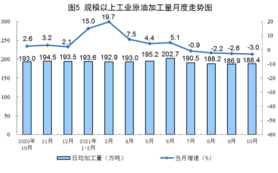 1637037959548590.png 圖5.png