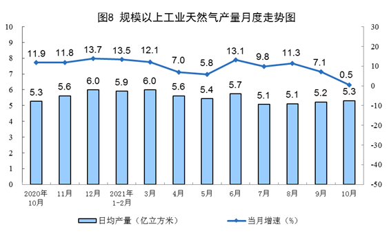 1637038030308643.png 圖8.png