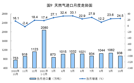1637038051769387.png 圖9.png