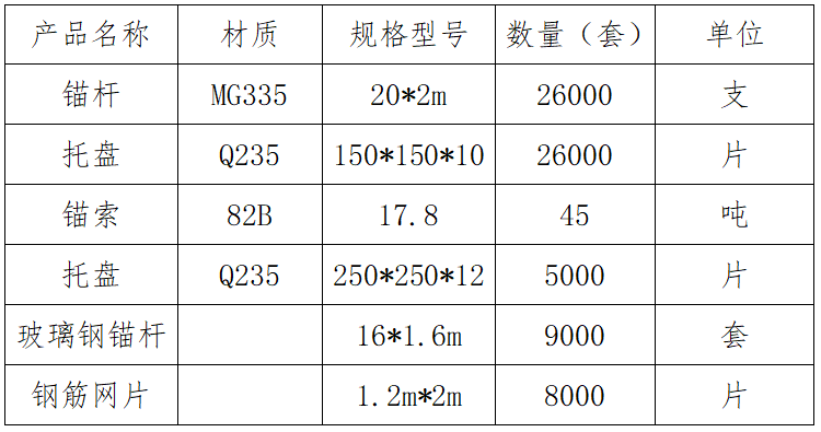 1637826969317242.png 2d39f8a5d7f00a4967a23089e1e0602.png