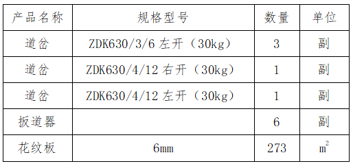 1639382122129155.png 524775749972353f1b99777a202b45f.png