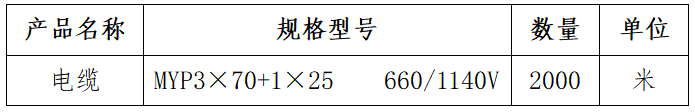 1639984333373751.png ca58fb9e66db1040ec745e729b6393b.png