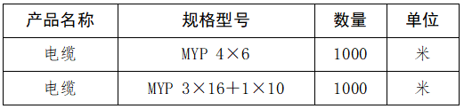 1642494783203595.png 5d75347d1bea46fb09b9cbe0d527ec4.png