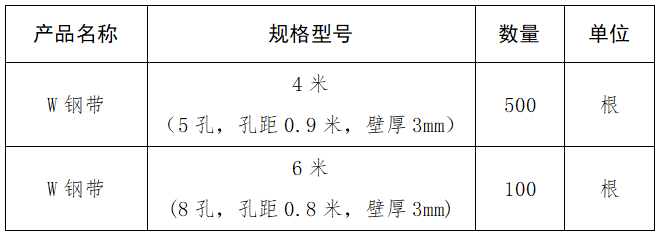 1645579980826996.png W鋼帶.png