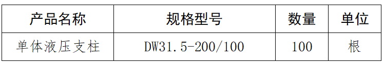 1648088200975203.png 5697f7417dbae854987989b444b17c2.png