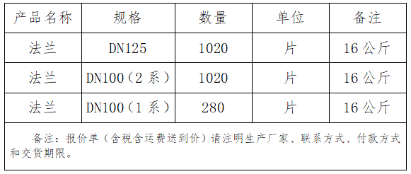 1657242948514676.png 6618e7a2f4a304cefe28efc7764ba9b.png