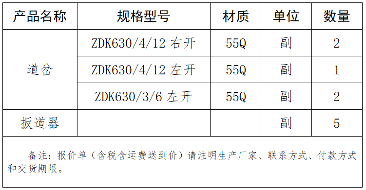 道岔、扳道器.png