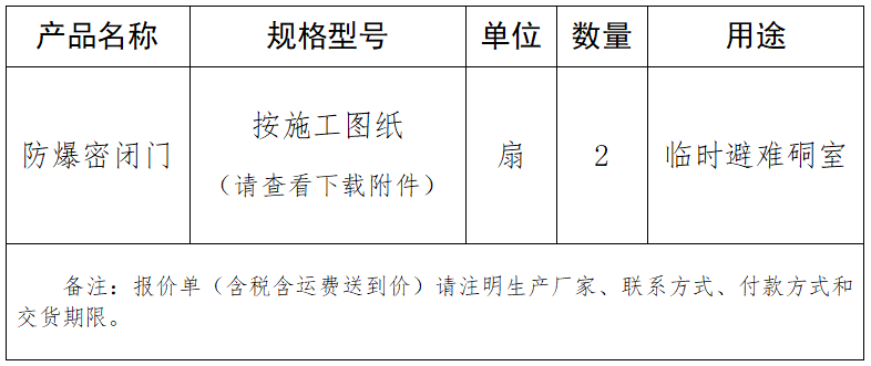1661412641635787.png 防爆密閉門(mén).png