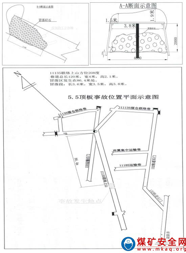 1662017308677057.jpg 附件:貴州省六盤(pán)水市水城區(qū)大坪煤礦“5·5”頂板事故事故平面示意圖.jpg