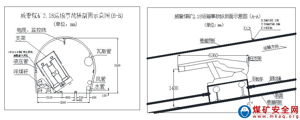 1662104708654264.jpg 附件2.jpg