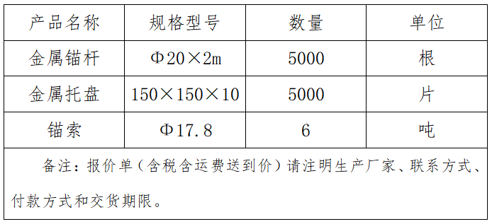 金屬錨桿、金屬托盤、錨索.png