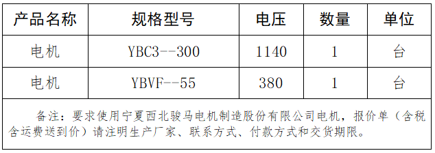1662450317541321.png 206bd3c4cf22a0fb98067a651e59281.png