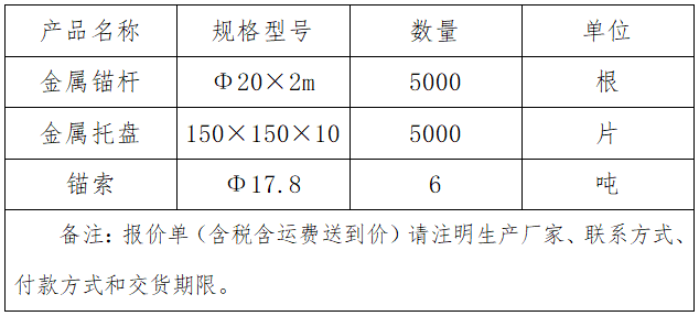 金屬錨桿、金屬托盤、錨索.png