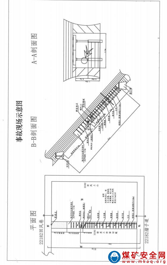 1663662697703849.jpg 示意圖.jpg