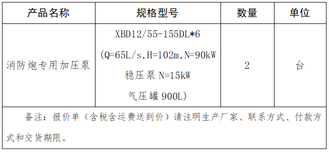 1665364944725968.png 消防炮專用加壓泵.png