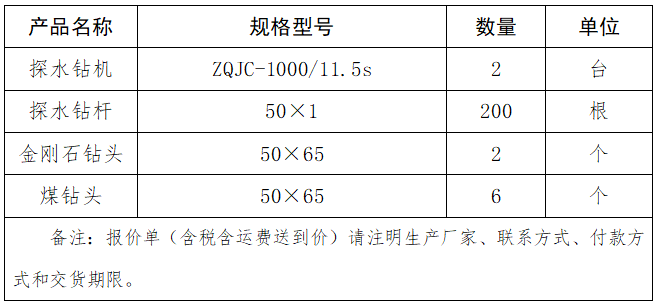 1666074600180137.png 64e659c4adae255f59e6f45e96fea59.png