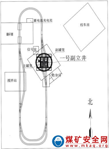 1679903108678770.jpg 圖1一號副立井場地布置圖.jpg
