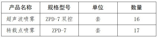 1683336530639090.png 噴霧泵站.png