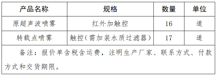 1686203953180920.png 煤礦用自動控制水幕及轉載點自動控制噴霧裝置.png