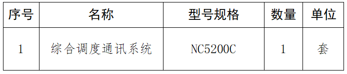 1686204109703056.png 綜合調(diào)度通訊系統(tǒng).png