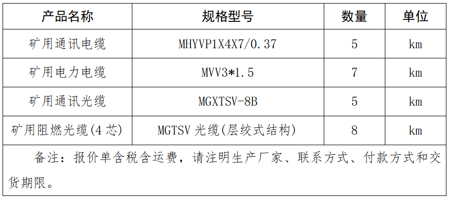 礦用通訊電纜、電力電纜、通訊光纜、阻燃光纜(4芯).png