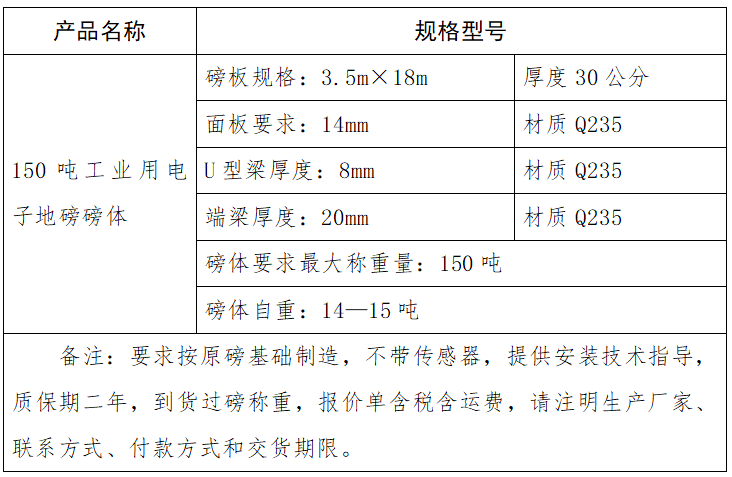 1689816790888988.png 150噸工業(yè)用電子地磅磅體采購(gòu)項(xiàng)目.png