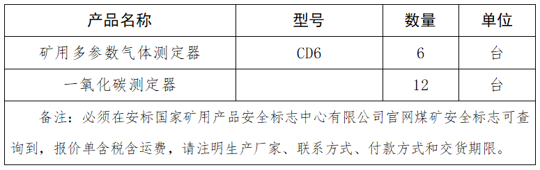 1693448049241887.png 礦用多參數(shù)氣體測定器.png