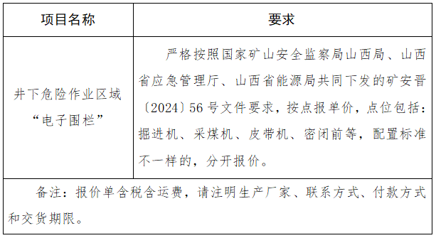 1717385239111721.png 井下危險作業(yè)區(qū)域“電子圍欄”采購項目詢價公告.png