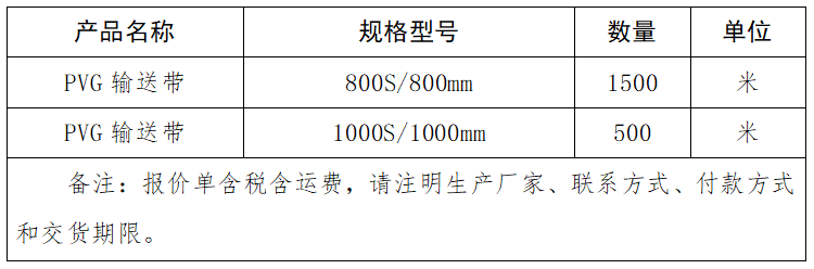 1755675334225347.png PVG輸送帶詢價(jià)公告.png